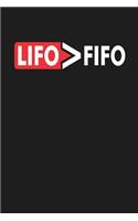 LIFO > FiFO