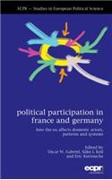 Political Participation in France and Germany