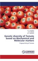 Genetic diversity of Tomato based on Biochemical and Molecular markers