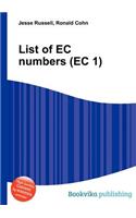 List of EC Numbers (EC 1): (English)