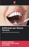 Infiltração por Resina Técnica