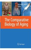 Comparative Biology of Aging