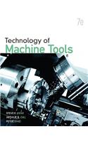 Technology of Machine Tools