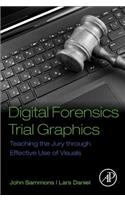 Digital Forensics Trial Graphics