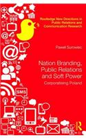 Nation Branding, Public Relations and Soft Power
