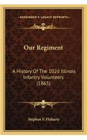 Our Regiment: A History Of The 102d Illinois Infantry Volunteers (1865)(English)