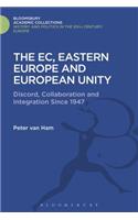 The EC, Eastern Europe and European Unity