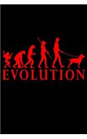Labrador Evolution: 110 Game Sheets - SeaBattle Sea Battle Blank Games - Soft Cover Book for Kids for Traveling & Summer Vacations - Mini Game - Clever Kids - 110 Lined