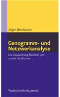 Genogramm- und Netzwerkanalyse