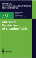 Microbial Production of L-Amino Acids