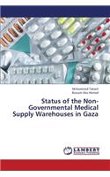 Status of the Non-Governmental Medical Supply Warehouses in Gaza