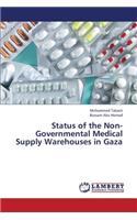 Status of the Non-Governmental Medical Supply Warehouses in Gaza