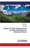 Impact of Fuel Oxygenation on NOx formation in Biodiesel Flame