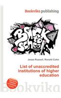 List of Unaccredited Institutions of Higher Education