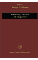 Veterinary Vaccines and Diagnostics