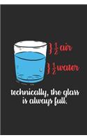 Technically the Glass Is Always Full