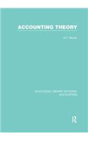 Accounting Theory