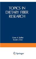 Topics in Dietary Fiber Research