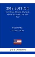 WRC-07 Table Clean-up Order (US Federal Communications Commission Regulation) (FCC) (2018 Edition)