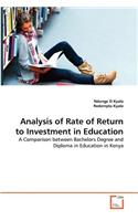 Analysis of Rate of Return to Investment in Education