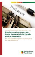 Registros de marcas da Junta Comercial do Estado de Pernambuco