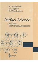 Surface Science