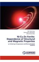 Ni-Cu-Zn Ferrite
