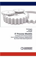 IT Process Models