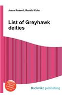 List of Greyhawk Deities