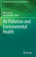 Air Pollution and Environmental Health
