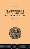 Arabian Medicine and its Influence on the Middle Ages