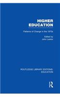Higher Education