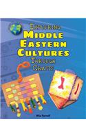 Exploring Middle Eastern Cultures Through Crafts