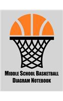 Middle School Basketball Diagram Notebook