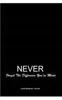 Lined notebook retirement gift idea for nurses