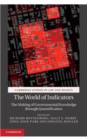 World of Indicators