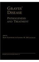 Graves' Disease
