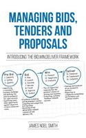 Managing Bids, Tenders and Proposals