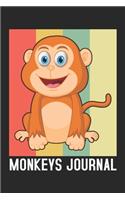 Monkeys Journal