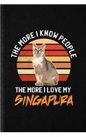 The More I Know People the More I Love My Singapura