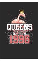 Queens Are Born In 1996