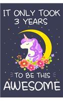 It Only Took 3 Years to Be This Awesome