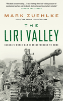 Liri Valley