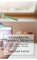 Glosario de Términos Médicos