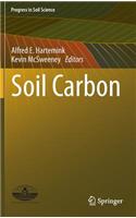 Soil Carbon