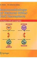 Immunobiology of Natural Killer Cell Receptors