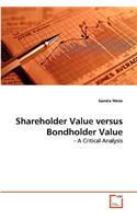 Shareholder Value versus Bondholder Value