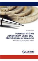 Potential VIS-A-VIS Achievement Under SHG-Bank Linkage Programme