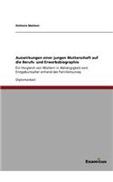 Auswirkungen einer jungen Mutterschaft auf die Berufs- und Erwerbsbiographie