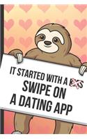 It Started With A Kiss Swipe On A Dating App